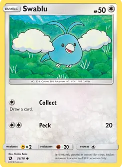 Swablu